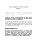 7 habitos de la gente exitosa