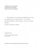 FORTALECIMIENTO DE LAS RELACIONES INTERPERSONALES DE LAS Y LOS ESTUDIANTES DEL 6TO GRADO, SECCION “U” DE LA UNIDAD EDUCATIVA BOLIVARIANA “VICENTE EMPARAN”, VUELTA DE LOS INDIOS, MUNICIPIO
