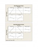 Estadistica