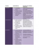 Introduccion a la administracion