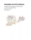 Pensamiento Crítico: Estrategias en la toma de decisiones