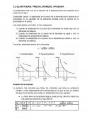 ANALISIS ELASTICIDAD: PRECIO, INGRESO, CRUZADA