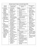 Romanticismo Primera mitad del siglo XIX.