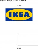 Investigación comercial Ikea