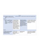 Actividad de aplicación Geografía