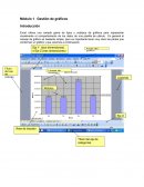 Gestión de graficos