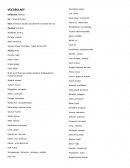 Vocabulario Persepolis en ingles territorio ubicado actualmente al sureste de Irán.