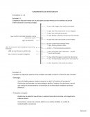 Fundamentos de la investigación Actividades