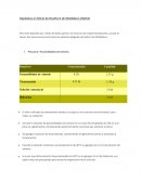 Disulfuro de Molibdeno