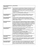 Las grandes Vias de administracion de medicamentos