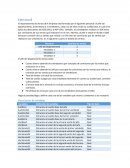 Algoritmo. ﻿Ejercicio