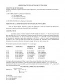 Administración financiera de inventarios. Concepto de inventarios