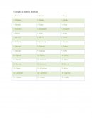 Etimologias, prefijos, sufijos...