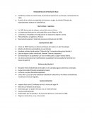 Historia revolución Rusa