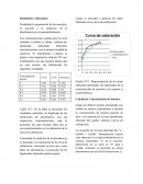 Quimica analitica