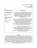 Cornell notas
