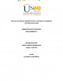 Administracion financiera Formulas de razones financieras y su interpretación
