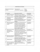 Manual de procedimientos de capacitacion