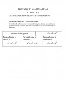 Formas equivalentes del “Teorema de Pitágoras”