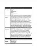 Actividad Integradora Revolución Inglesa