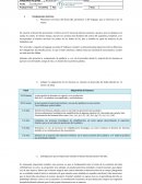 Fisiologia auditiva