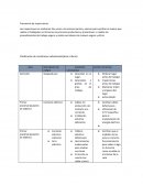 Condiciones subestandar