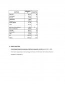 Especificaciones tecnica de la encuesta