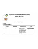 Computadora, libro de texto, videos.
