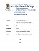 TRATADO DE LIBRE COMERCIO SISTEMA A DISTANCIA