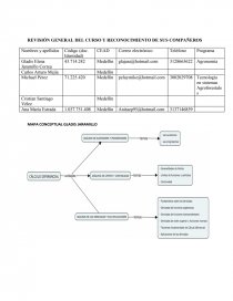 CÁLCULO DIFERENCIAL RECONOCIMIENTO DEL CURSO Y ACTORES. Página 3