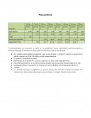 Incremento precio conceptual