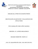 Procesos de la mente