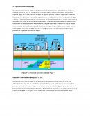 Inyeccion continua de vapor , metodos de levantamiento artificial