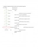 Aplicaciones de usuario