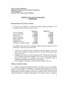 POLÍTICA DE CAPITAL DE TRABAJO PROBLEMAS