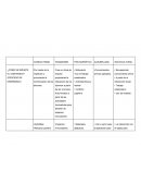 Ambientes de aprendizaje