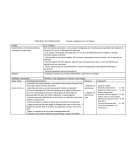 PROPUESTA DE PLANIFICACIÓN CLASE LENGUAJE