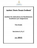 Análisis De Indicadores de Rendimiento Académico por Asignaturas