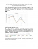 EXPORTACIONES E IMPORTACIONE EN COLOMBIA Y BOLIVAR