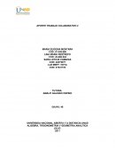 TRABAJO COLABORATIVO N° 2 DE ALGEBRA Y TRIGONOMETRIA