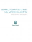 CUADRO DE MANDO INTEGRAL