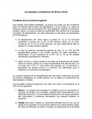 Cuales son Los desafíos competitivos de Neiva y Huila