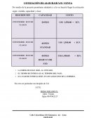 COTIZACIÓN DE ALQUILER Y/O VENTA