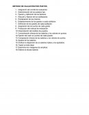 Concentración directa de los salarios y los valores en puntos.