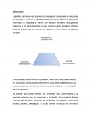 Filosofía del emprendedor