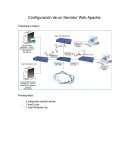 Configuracion de un servidor Apache