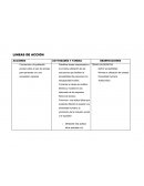 Concienciar a la población escolar sobre el uso de rampas para personas con una necesidad especial