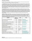 Cuales son los Organismos economicos