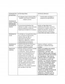 HERRAMIENTAS ESTADISTICAS SECTOR INDUSTRIAL SECTOR DE SERVICIOS