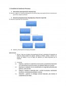 Informe evaluación de proyecto